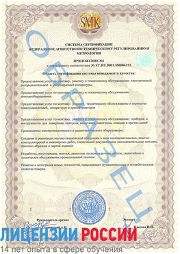 Образец сертификата соответствия (приложение) Воронеж Сертификат ISO 50001